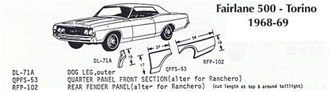 1969 ford torino sheet metal|Ford Torino parts diagram.